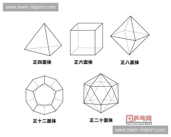 分析乒乓球:从细节到胜利的科学之路 分析乒乓球:从细节到胜利的科学之路